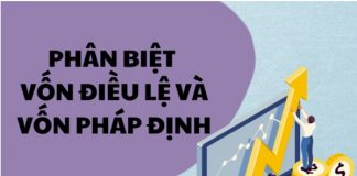 Vốn pháp định là gì